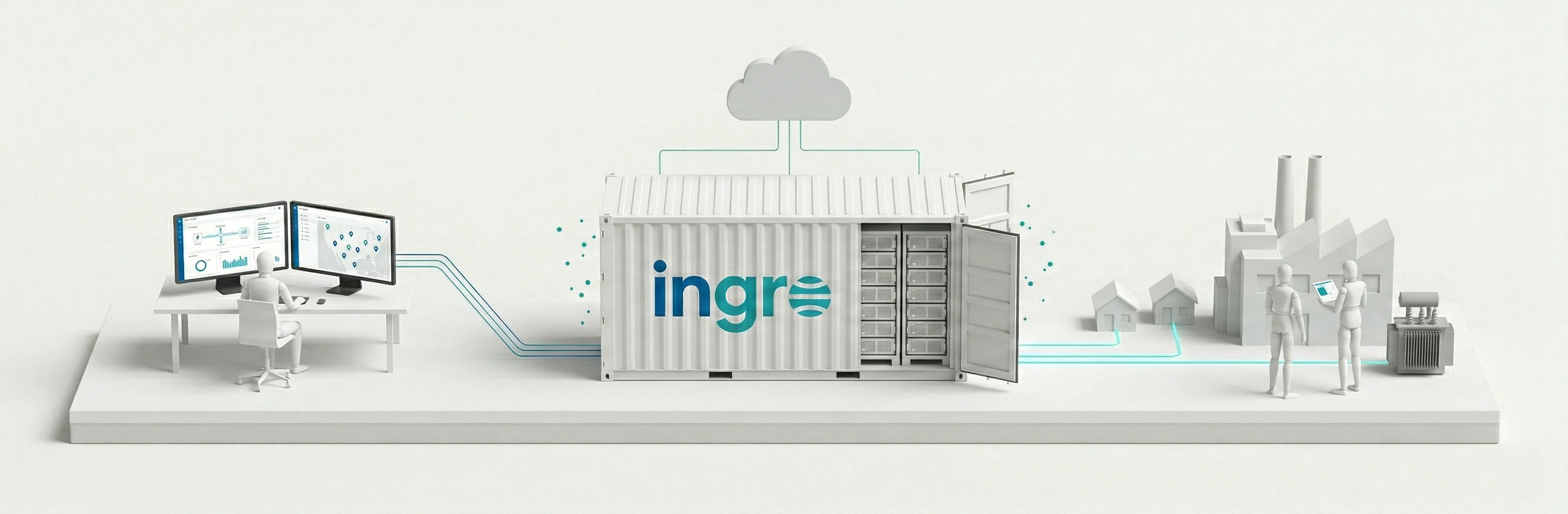 Software-defined BESS, intelligent battery energy storage
