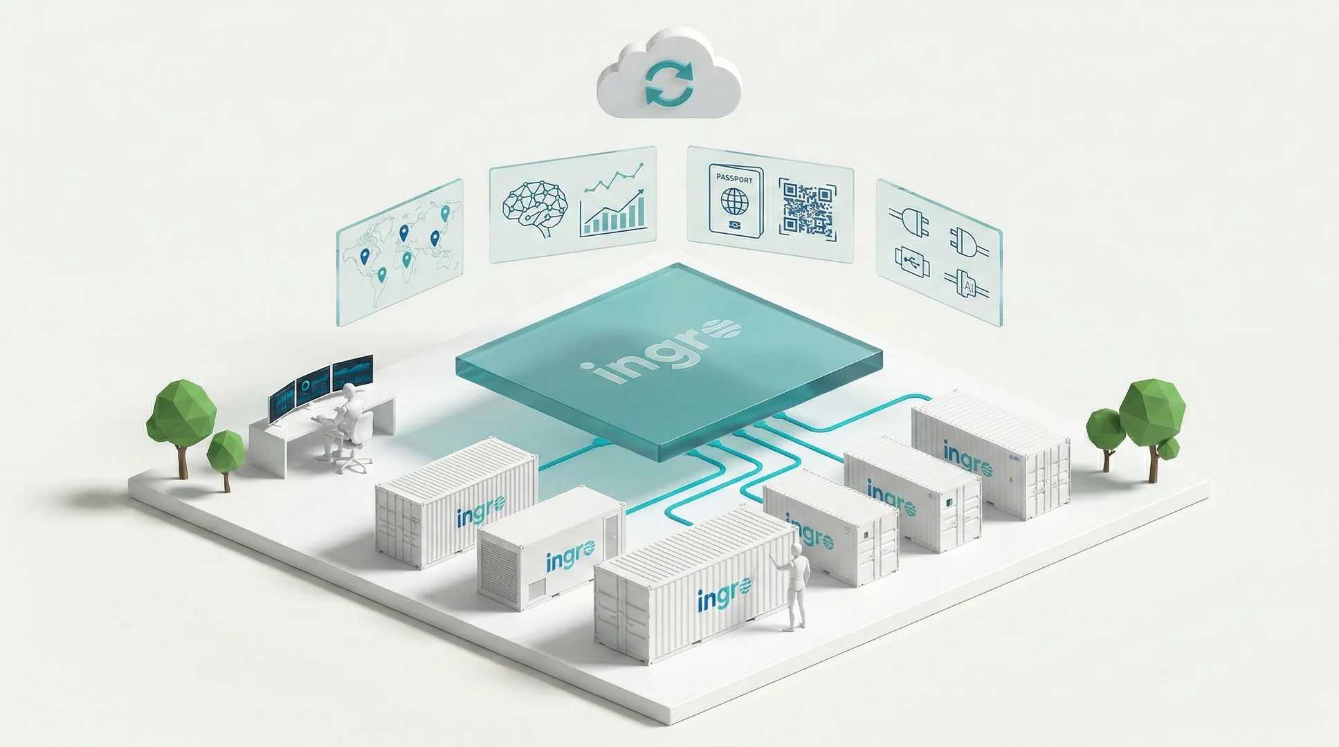 Software-Defined BESS Platform